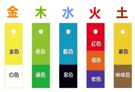 五行屬土適合顏色|五行屬土的顏色有哪些